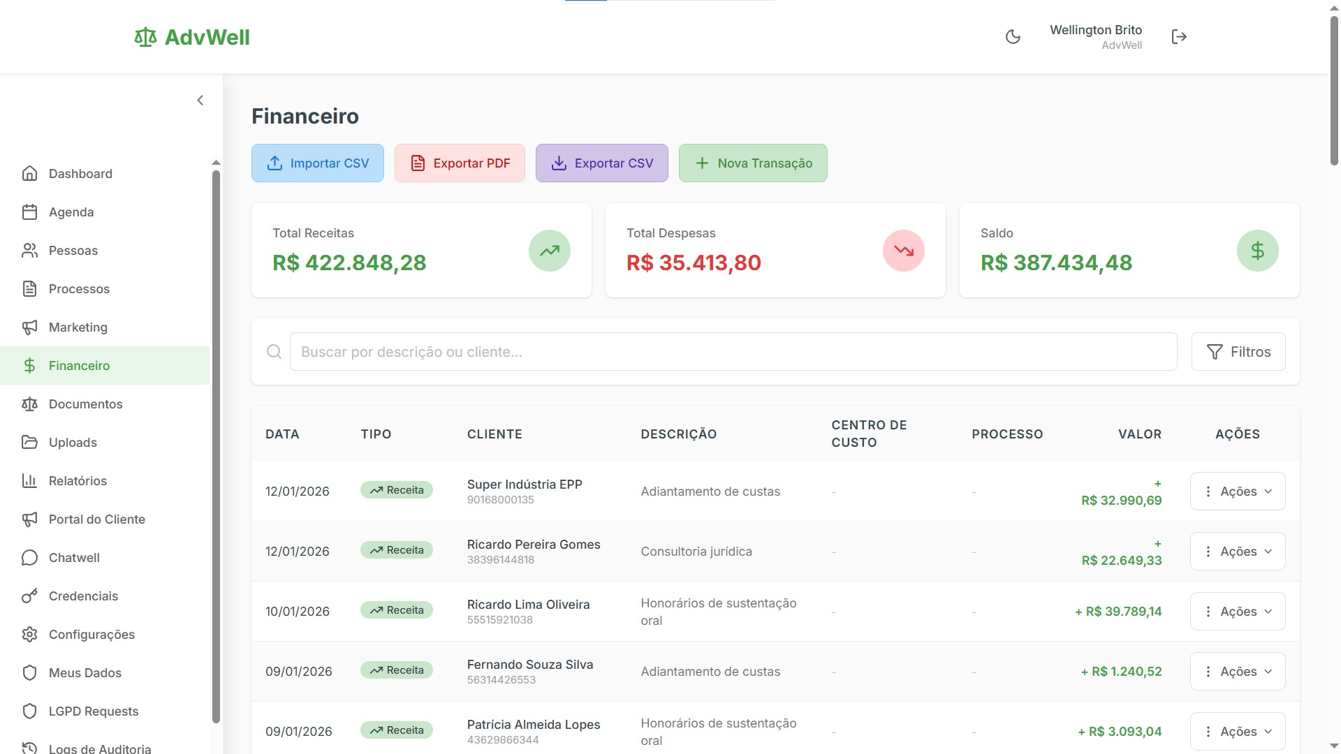 Controle financeiro por processo - software gestão jurídica